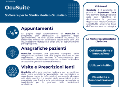Brochure Ocusuite